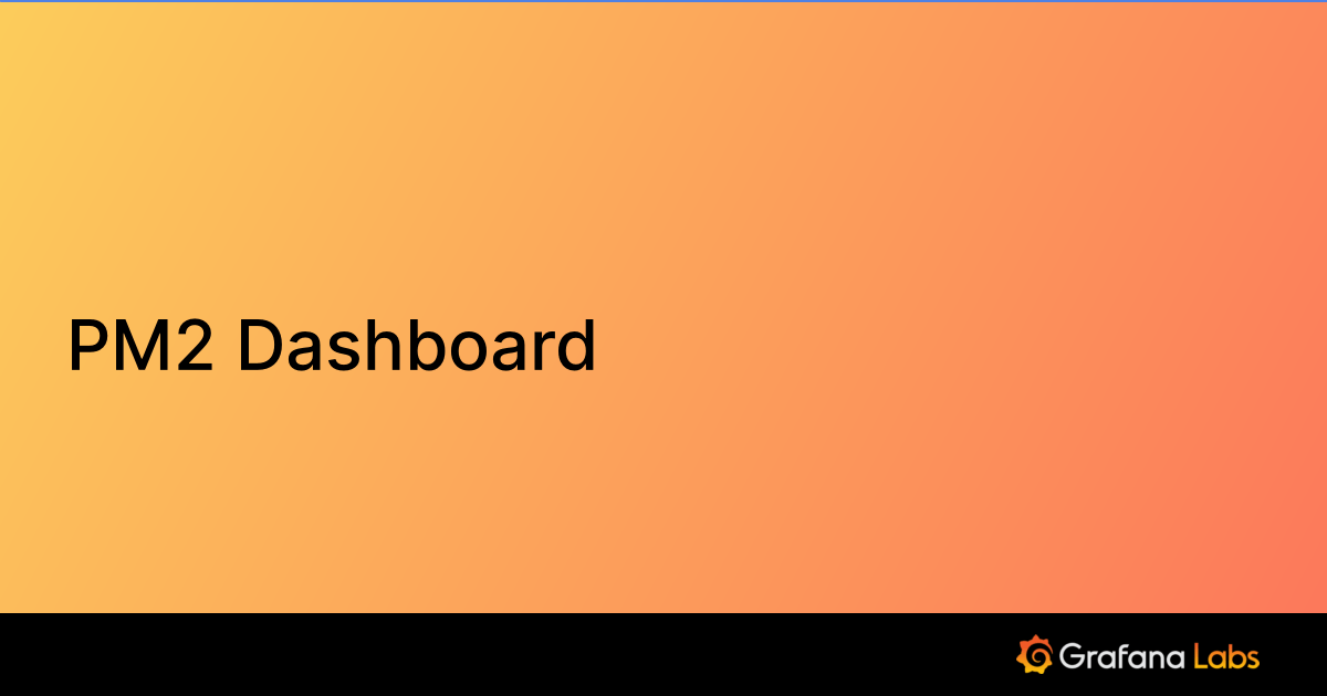 PM2 Dashboard Grafana Labs